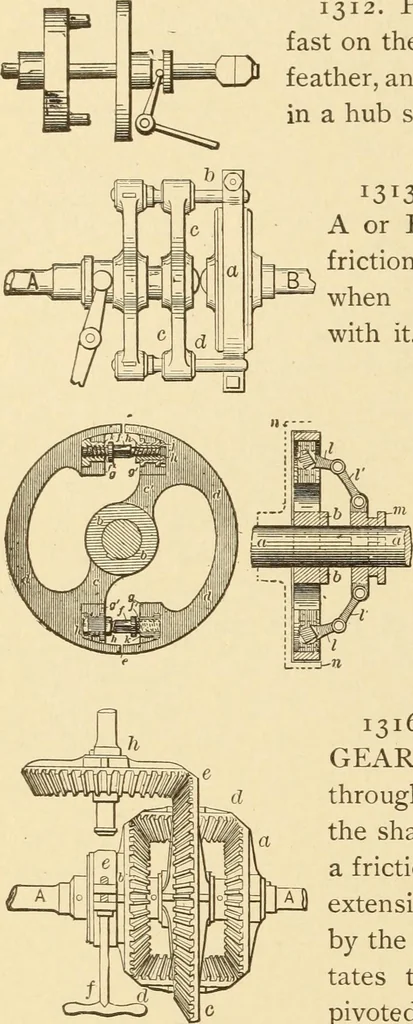 An illustration from Mechanical movements, powers and devices; a treatise describing mechanical movements and devices used in constructive and operative machinery and the mechanical arts, being practically a mechanical dictionary, commencing with a rudimentary description of the early known mechanical powers and detailing the various motions, appliances and inventions used in the mechanical arts to the present time, including a chapter on straight line movements, by Gardner D. Hiscox, 1914, leaf 333
