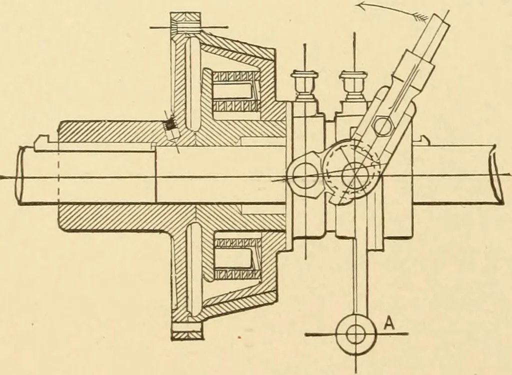 An illustration from Mechanical movements, powers and devices; a treatise describing mechanical movements and devices used in constructive and operative machinery and the mechanical arts, being practically a mechanical dictionary, commencing with a rudimentary description of the early known mechanical powers and detailing the various motions, appliances and inventions used in the mechanical arts to the present time, including a chapter on straight line movements, by Gardner D. Hiscox, 1914, leaf 333