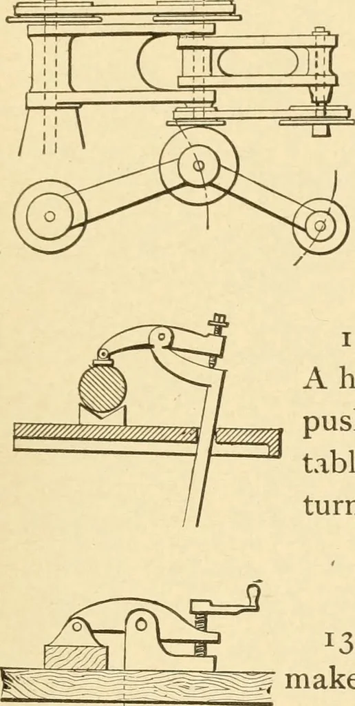 An illustration from Mechanical movements, powers and devices; a treatise describing mechanical movements and devices used in constructive and operative machinery and the mechanical arts, being practically a mechanical dictionary, commencing with a rudimentary description of the early known mechanical powers and detailing the various motions, appliances and inventions used in the mechanical arts to the present time, including a chapter on straight line movements, by Gardner D. Hiscox, 1914, leaf 336
