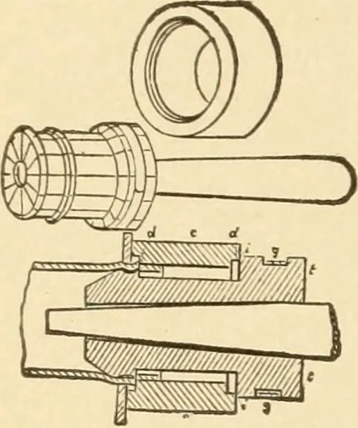 An illustration from Mechanical movements, powers and devices; a treatise describing mechanical movements and devices used in constructive and operative machinery and the mechanical arts, being practically a mechanical dictionary, commencing with a rudimentary description of the early known mechanical powers and detailing the various motions, appliances and inventions used in the mechanical arts to the present time, including a chapter on straight line movements, by Gardner D. Hiscox, 1914, leaf 337