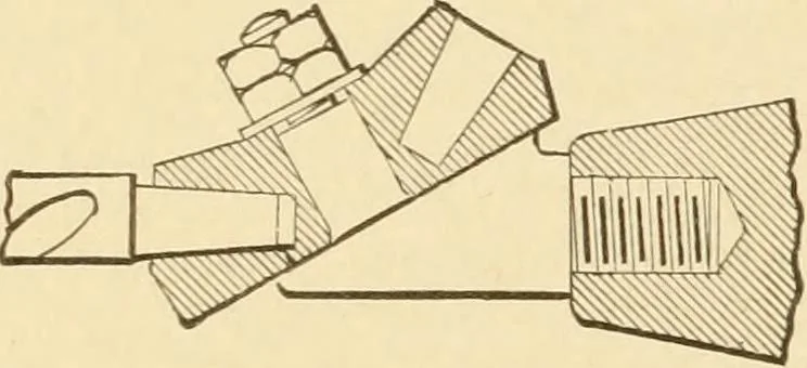 An illustration from Mechanical movements, powers and devices; a treatise describing mechanical movements and devices used in constructive and operative machinery and the mechanical arts, being practically a mechanical dictionary, commencing with a rudimentary description of the early known mechanical powers and detailing the various motions, appliances and inventions used in the mechanical arts to the present time, including a chapter on straight line movements, by Gardner D. Hiscox, 1914, leaf 337