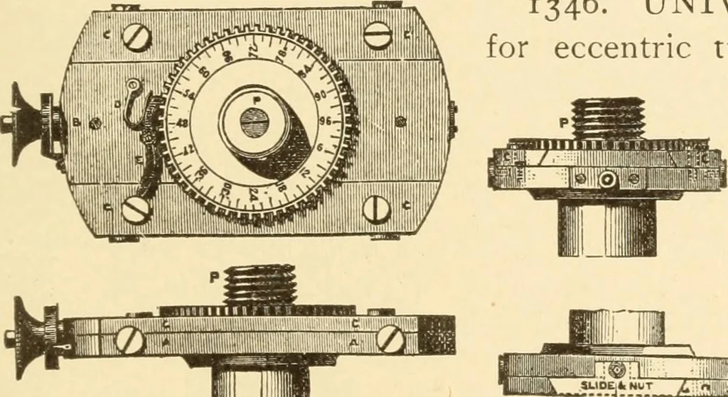 An illustration from Mechanical movements, powers and devices; a treatise describing mechanical movements and devices used in constructive and operative machinery and the mechanical arts, being practically a mechanical dictionary, commencing with a rudimentary description of the early known mechanical powers and detailing the various motions, appliances and inventions used in the mechanical arts to the present time, including a chapter on straight line movements, by Gardner D. Hiscox, 1914, leaf 338