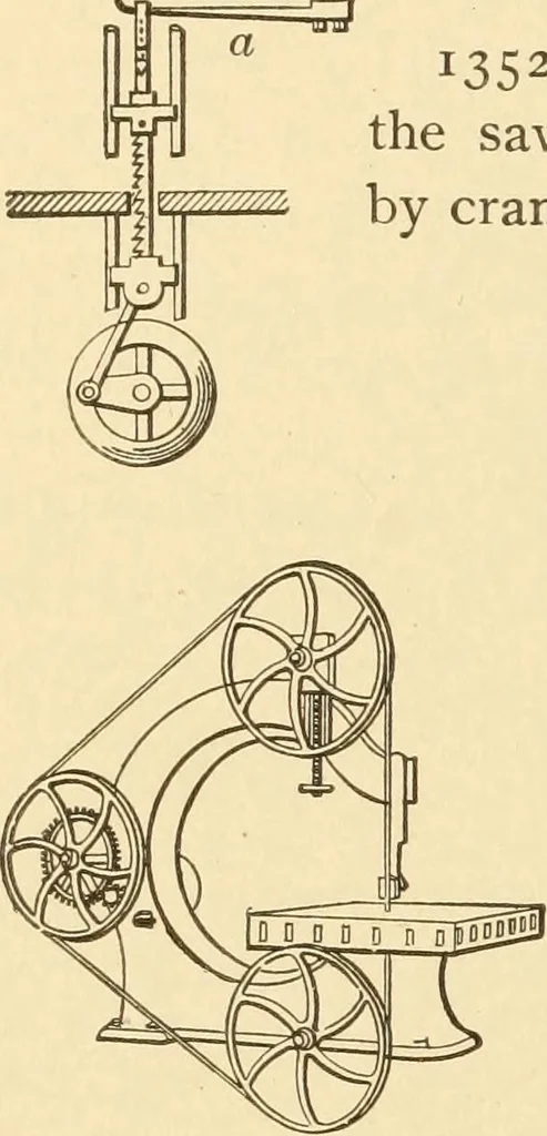 An illustration from Mechanical movements, powers and devices; a treatise describing mechanical movements and devices used in constructive and operative machinery and the mechanical arts, being practically a mechanical dictionary, commencing with a rudimentary description of the early known mechanical powers and detailing the various motions, appliances and inventions used in the mechanical arts to the present time, including a chapter on straight line movements, by Gardner D. Hiscox, 1914, leaf 339