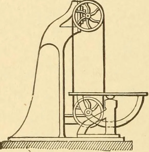 An illustration from Mechanical movements, powers and devices; a treatise describing mechanical movements and devices used in constructive and operative machinery and the mechanical arts, being practically a mechanical dictionary, commencing with a rudimentary description of the early known mechanical powers and detailing the various motions, appliances and inventions used in the mechanical arts to the present time, including a chapter on straight line movements, by Gardner D. Hiscox, 1914, leaf 339