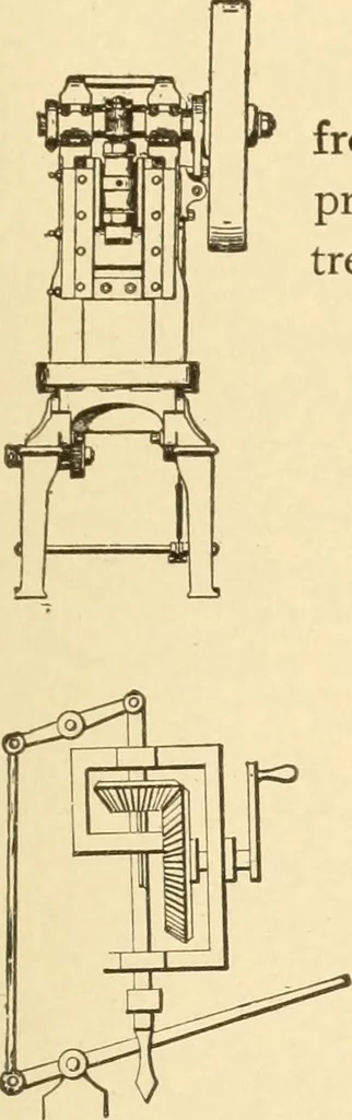 An illustration from Mechanical movements, powers and devices; a treatise describing mechanical movements and devices used in constructive and operative machinery and the mechanical arts, being practically a mechanical dictionary, commencing with a rudimentary description of the early known mechanical powers and detailing the various motions, appliances and inventions used in the mechanical arts to the present time, including a chapter on straight line movements, by Gardner D. Hiscox, 1914, leaf 340