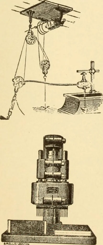 An illustration from Mechanical movements, powers and devices; a treatise describing mechanical movements and devices used in constructive and operative machinery and the mechanical arts, being practically a mechanical dictionary, commencing with a rudimentary description of the early known mechanical powers and detailing the various motions, appliances and inventions used in the mechanical arts to the present time, including a chapter on straight line movements, by Gardner D. Hiscox, 1914, leaf 340