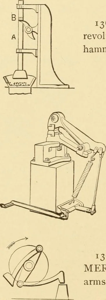 An illustration from Mechanical movements, powers and devices; a treatise describing mechanical movements and devices used in constructive and operative machinery and the mechanical arts, being practically a mechanical dictionary, commencing with a rudimentary description of the early known mechanical powers and detailing the various motions, appliances and inventions used in the mechanical arts to the present time, including a chapter on straight line movements, by Gardner D. Hiscox, 1914, leaf 341