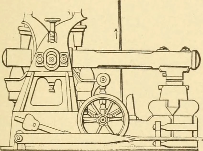 An illustration from Mechanical movements, powers and devices; a treatise describing mechanical movements and devices used in constructive and operative machinery and the mechanical arts, being practically a mechanical dictionary, commencing with a rudimentary description of the early known mechanical powers and detailing the various motions, appliances and inventions used in the mechanical arts to the present time, including a chapter on straight line movements, by Gardner D. Hiscox, 1914, leaf 342
