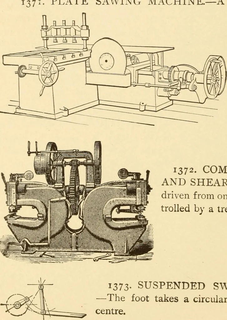 An illustration from Mechanical movements, powers and devices; a treatise describing mechanical movements and devices used in constructive and operative machinery and the mechanical arts, being practically a mechanical dictionary, commencing with a rudimentary description of the early known mechanical powers and detailing the various motions, appliances and inventions used in the mechanical arts to the present time, including a chapter on straight line movements, by Gardner D. Hiscox, 1914, leaf 343