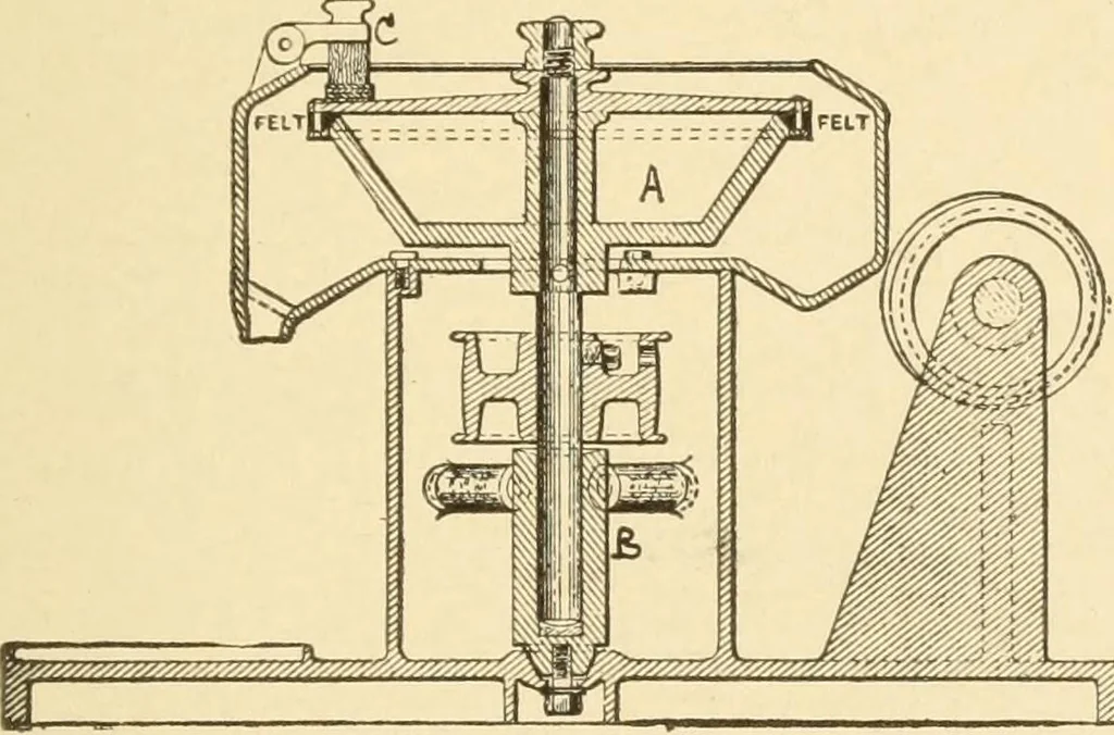 An illustration from Mechanical movements, powers and devices; a treatise describing mechanical movements and devices used in constructive and operative machinery and the mechanical arts, being practically a mechanical dictionary, commencing with a rudimentary description of the early known mechanical powers and detailing the various motions, appliances and inventions used in the mechanical arts to the present time, including a chapter on straight line movements, by Gardner D. Hiscox, 1914, leaf 344
