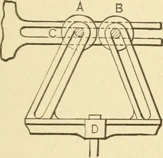 An illustration from Mechanical movements, powers and devices; a treatise describing mechanical movements and devices used in constructive and operative machinery and the mechanical arts, being practically a mechanical dictionary, commencing with a rudimentary description of the early known mechanical powers and detailing the various motions, appliances and inventions used in the mechanical arts to the present time, including a chapter on straight line movements, by Gardner D. Hiscox, 1914, leaf 344