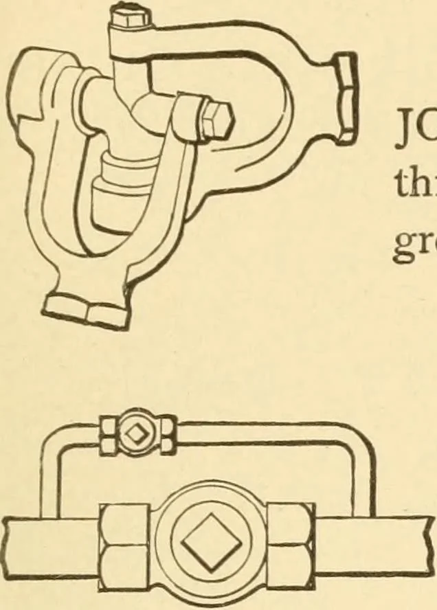 An illustration from Mechanical movements, powers and devices; a treatise describing mechanical movements and devices used in constructive and operative machinery and the mechanical arts, being practically a mechanical dictionary, commencing with a rudimentary description of the early known mechanical powers and detailing the various motions, appliances and inventions used in the mechanical arts to the present time, including a chapter on straight line movements, by Gardner D. Hiscox, 1914, leaf 346