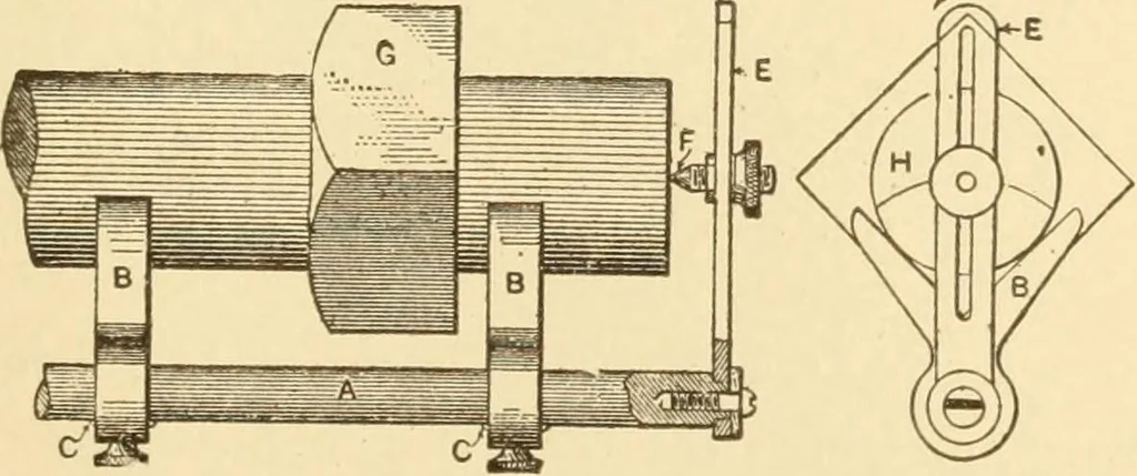 An illustration from Mechanical movements, powers and devices; a treatise describing mechanical movements and devices used in constructive and operative machinery and the mechanical arts, being practically a mechanical dictionary, commencing with a rudimentary description of the early known mechanical powers and detailing the various motions, appliances and inventions used in the mechanical arts to the present time, including a chapter on straight line movements, by Gardner D. Hiscox, 1914, leaf 346