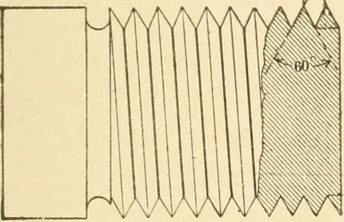 An illustration from Mechanical movements, powers and devices; a treatise describing mechanical movements and devices used in constructive and operative machinery and the mechanical arts, being practically a mechanical dictionary, commencing with a rudimentary description of the early known mechanical powers and detailing the various motions, appliances and inventions used in the mechanical arts to the present time, including a chapter on straight line movements, by Gardner D. Hiscox, 1914, leaf 348