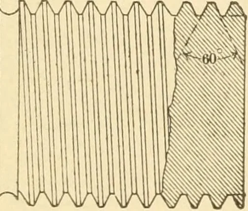 An illustration from Mechanical movements, powers and devices; a treatise describing mechanical movements and devices used in constructive and operative machinery and the mechanical arts, being practically a mechanical dictionary, commencing with a rudimentary description of the early known mechanical powers and detailing the various motions, appliances and inventions used in the mechanical arts to the present time, including a chapter on straight line movements, by Gardner D. Hiscox, 1914, leaf 348