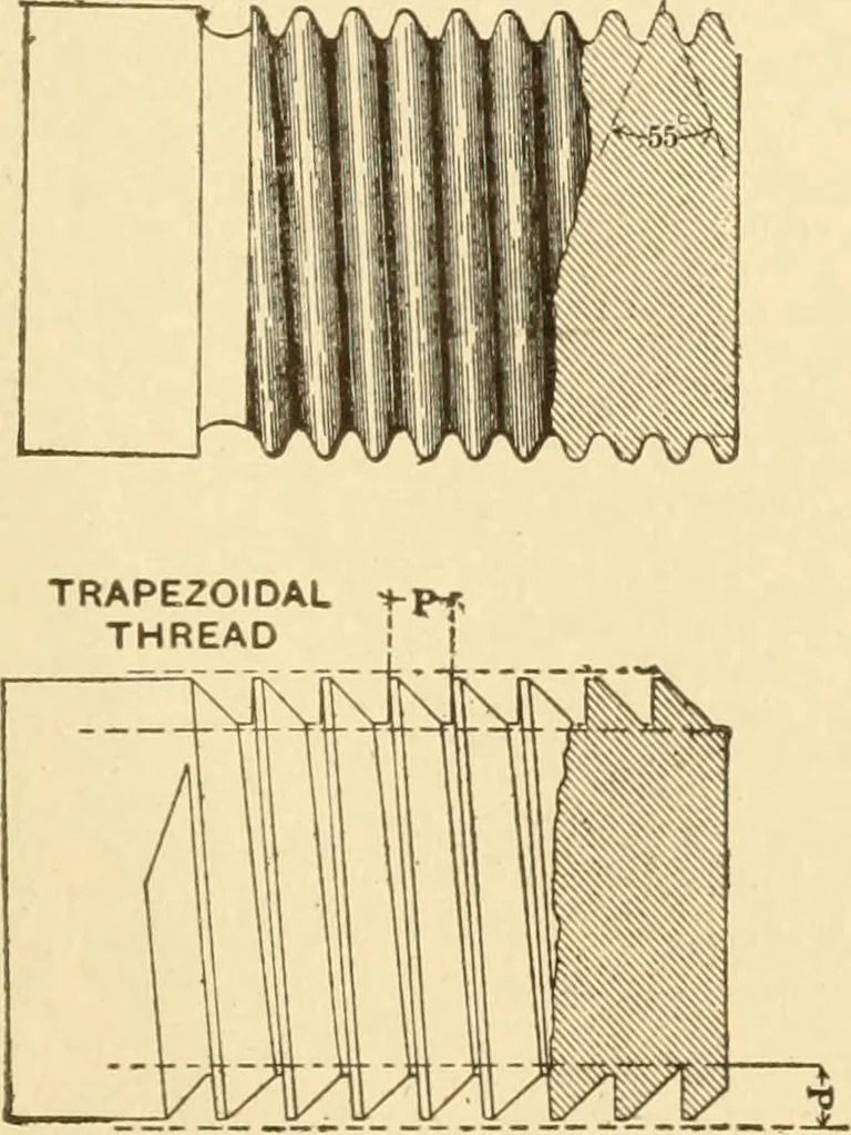 An illustration from Mechanical movements, powers and devices; a treatise describing mechanical movements and devices used in constructive and operative machinery and the mechanical arts, being practically a mechanical dictionary, commencing with a rudimentary description of the early known mechanical powers and detailing the various motions, appliances and inventions used in the mechanical arts to the present time, including a chapter on straight line movements, by Gardner D. Hiscox, 1914, leaf 348