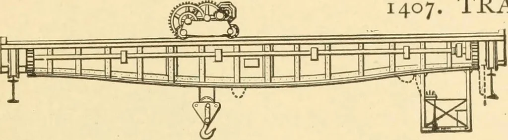 An illustration from Mechanical movements, powers and devices; a treatise describing mechanical movements and devices used in constructive and operative machinery and the mechanical arts, being practically a mechanical dictionary, commencing with a rudimentary description of the early known mechanical powers and detailing the various motions, appliances and inventions used in the mechanical arts to the present time, including a chapter on straight line movements, by Gardner D. Hiscox, 1914, leaf 350