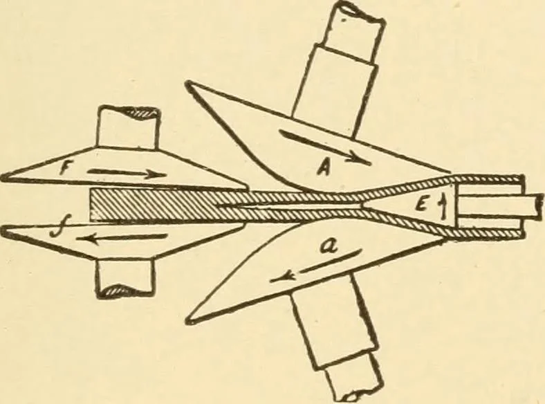 An illustration from Mechanical movements, powers and devices; a treatise describing mechanical movements and devices used in constructive and operative machinery and the mechanical arts, being practically a mechanical dictionary, commencing with a rudimentary description of the early known mechanical powers and detailing the various motions, appliances and inventions used in the mechanical arts to the present time, including a chapter on straight line movements, by Gardner D. Hiscox, 1914, leaf 352