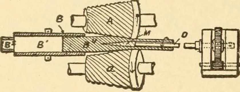 An illustration from Mechanical movements, powers and devices; a treatise describing mechanical movements and devices used in constructive and operative machinery and the mechanical arts, being practically a mechanical dictionary, commencing with a rudimentary description of the early known mechanical powers and detailing the various motions, appliances and inventions used in the mechanical arts to the present time, including a chapter on straight line movements, by Gardner D. Hiscox, 1914, leaf 353
