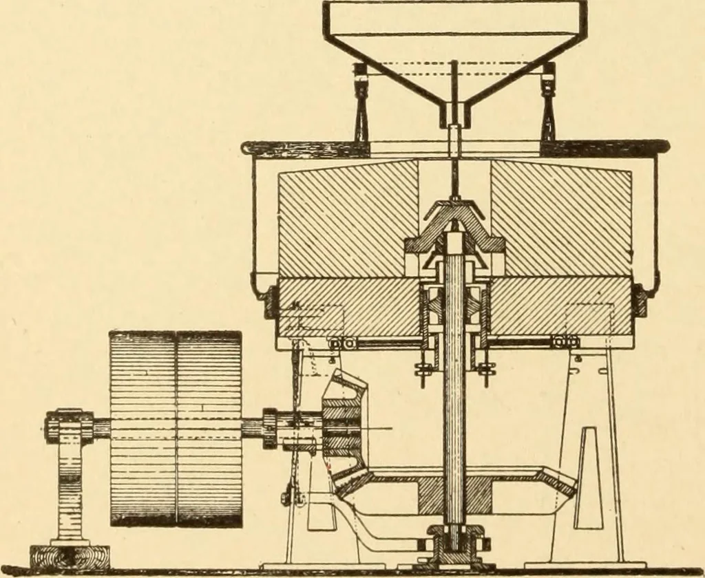 An illustration from Mechanical movements, powers and devices; a treatise describing mechanical movements and devices used in constructive and operative machinery and the mechanical arts, being practically a mechanical dictionary, commencing with a rudimentary description of the early known mechanical powers and detailing the various motions, appliances and inventions used in the mechanical arts to the present time, including a chapter on straight line movements, by Gardner D. Hiscox, 1914, leaf 353