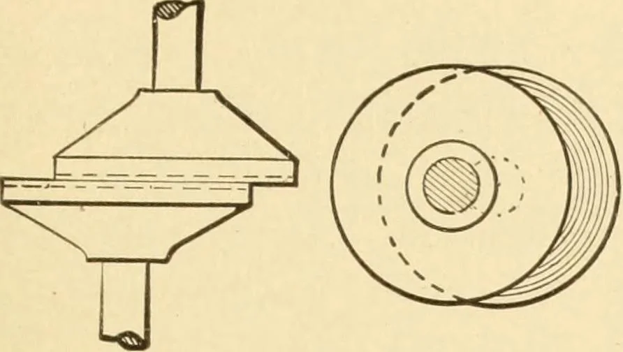 An illustration from Mechanical movements, powers and devices; a treatise describing mechanical movements and devices used in constructive and operative machinery and the mechanical arts, being practically a mechanical dictionary, commencing with a rudimentary description of the early known mechanical powers and detailing the various motions, appliances and inventions used in the mechanical arts to the present time, including a chapter on straight line movements, by Gardner D. Hiscox, 1914, leaf 354