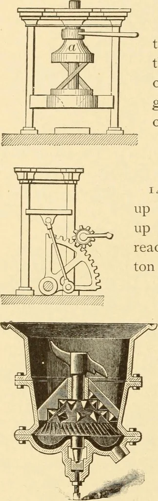 An illustration from Mechanical movements, powers and devices; a treatise describing mechanical movements and devices used in constructive and operative machinery and the mechanical arts, being practically a mechanical dictionary, commencing with a rudimentary description of the early known mechanical powers and detailing the various motions, appliances and inventions used in the mechanical arts to the present time, including a chapter on straight line movements, by Gardner D. Hiscox, 1914, leaf 355