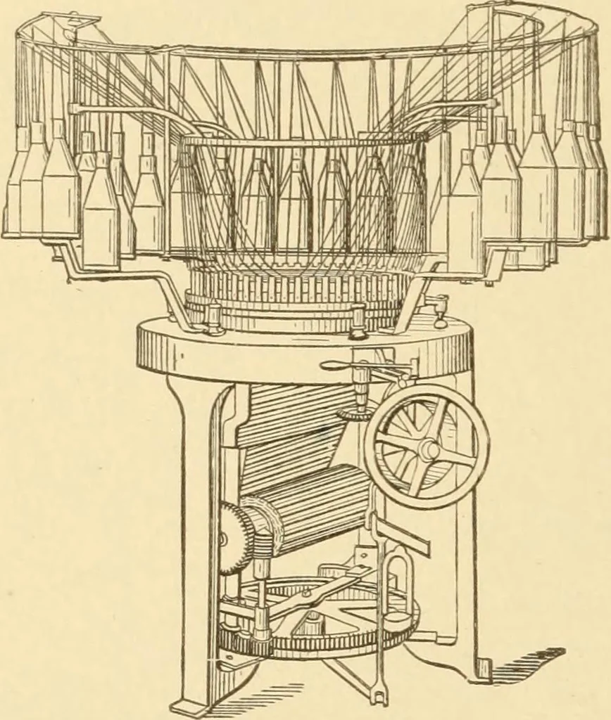 An illustration from Mechanical movements, powers and devices; a treatise describing mechanical movements and devices used in constructive and operative machinery and the mechanical arts, being practically a mechanical dictionary, commencing with a rudimentary description of the early known mechanical powers and detailing the various motions, appliances and inventions used in the mechanical arts to the present time, including a chapter on straight line movements, by Gardner D. Hiscox, 1914, leaf 357