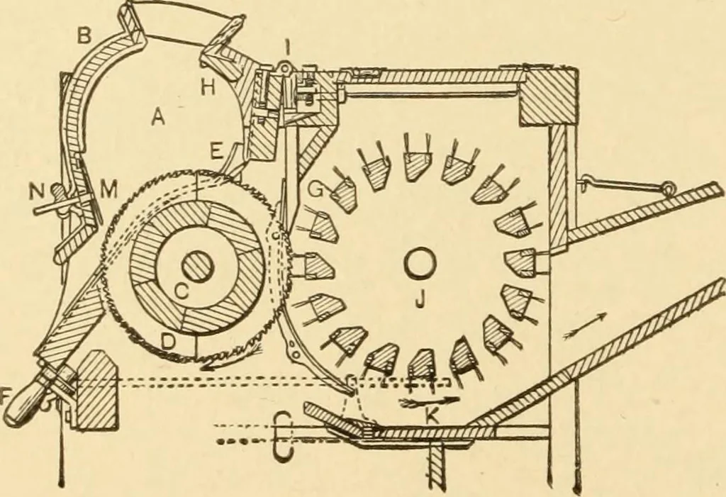 An illustration from Mechanical movements, powers and devices; a treatise describing mechanical movements and devices used in constructive and operative machinery and the mechanical arts, being practically a mechanical dictionary, commencing with a rudimentary description of the early known mechanical powers and detailing the various motions, appliances and inventions used in the mechanical arts to the present time, including a chapter on straight line movements, by Gardner D. Hiscox, 1914, leaf 357