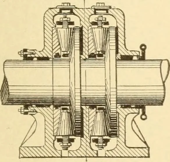 An illustration from Mechanical movements, powers and devices; a treatise describing mechanical movements and devices used in constructive and operative machinery and the mechanical arts, being practically a mechanical dictionary, commencing with a rudimentary description of the early known mechanical powers and detailing the various motions, appliances and inventions used in the mechanical arts to the present time, including a chapter on straight line movements, by Gardner D. Hiscox, 1914, leaf 358