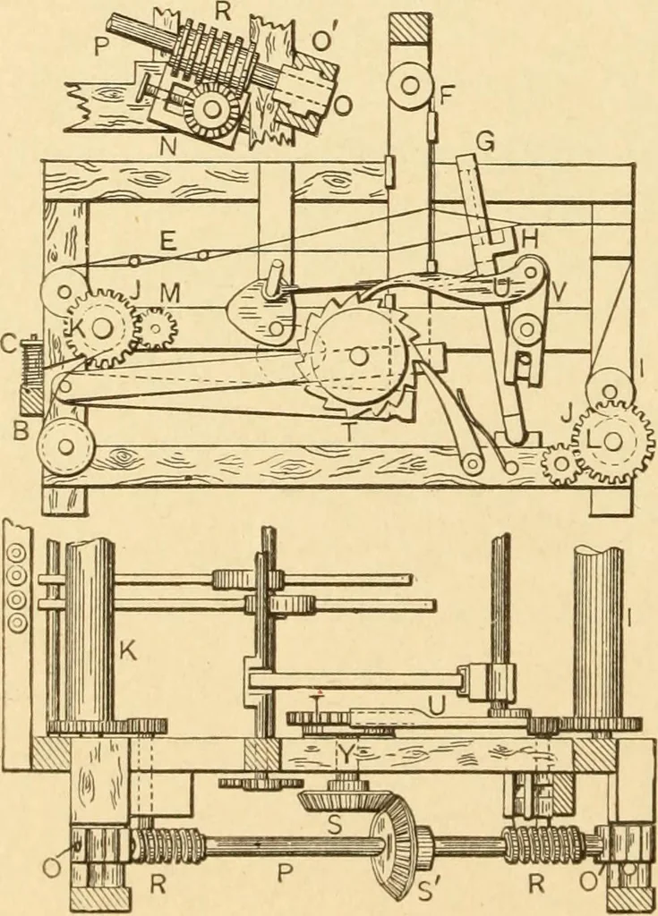 An illustration from Mechanical movements, powers and devices; a treatise describing mechanical movements and devices used in constructive and operative machinery and the mechanical arts, being practically a mechanical dictionary, commencing with a rudimentary description of the early known mechanical powers and detailing the various motions, appliances and inventions used in the mechanical arts to the present time, including a chapter on straight line movements, by Gardner D. Hiscox, 1914, leaf 359
