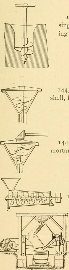 An illustration from Mechanical movements, powers and devices; a treatise describing mechanical movements and devices used in constructive and operative machinery and the mechanical arts, being practically a mechanical dictionary, commencing with a rudimentary description of the early known mechanical powers and detailing the various motions, appliances and inventions used in the mechanical arts to the present time, including a chapter on straight line movements, by Gardner D. Hiscox, 1914, leaf 360
