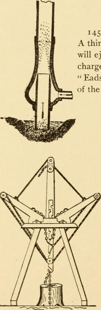 An illustration from Mechanical movements, powers and devices; a treatise describing mechanical movements and devices used in constructive and operative machinery and the mechanical arts, being practically a mechanical dictionary, commencing with a rudimentary description of the early known mechanical powers and detailing the various motions, appliances and inventions used in the mechanical arts to the present time, including a chapter on straight line movements, by Gardner D. Hiscox, 1914, leaf 361
