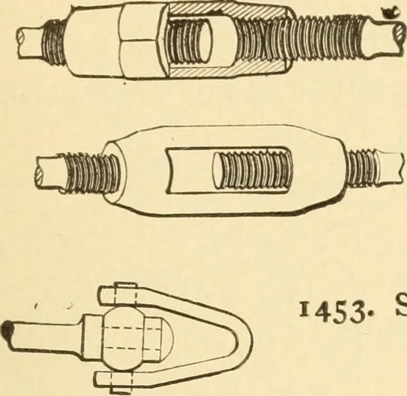 An illustration from Mechanical movements, powers and devices; a treatise describing mechanical movements and devices used in constructive and operative machinery and the mechanical arts, being practically a mechanical dictionary, commencing with a rudimentary description of the early known mechanical powers and detailing the various motions, appliances and inventions used in the mechanical arts to the present time, including a chapter on straight line movements, by Gardner D. Hiscox, 1914, leaf 362
