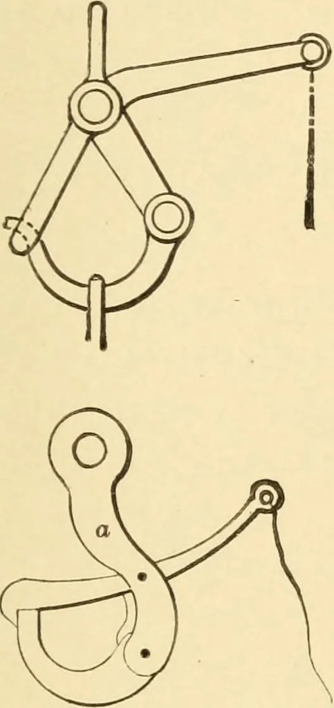 An illustration from Mechanical movements, powers and devices; a treatise describing mechanical movements and devices used in constructive and operative machinery and the mechanical arts, being practically a mechanical dictionary, commencing with a rudimentary description of the early known mechanical powers and detailing the various motions, appliances and inventions used in the mechanical arts to the present time, including a chapter on straight line movements, by Gardner D. Hiscox, 1914, leaf 362