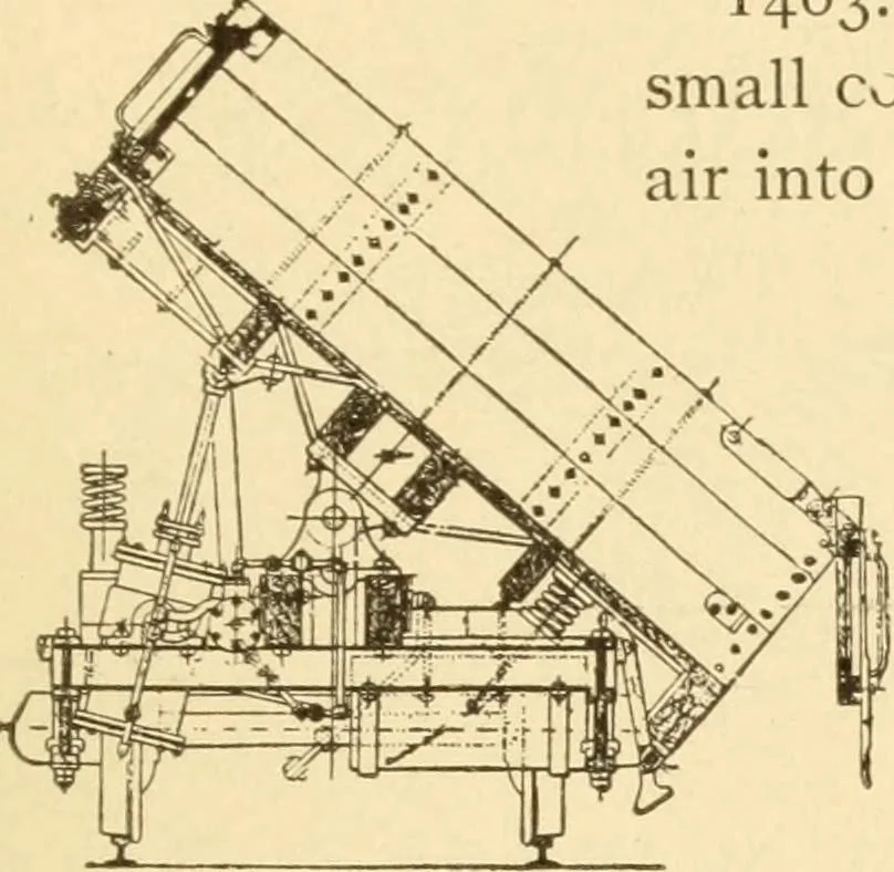 An illustration from Mechanical movements, powers and devices; a treatise describing mechanical movements and devices used in constructive and operative machinery and the mechanical arts, being practically a mechanical dictionary, commencing with a rudimentary description of the early known mechanical powers and detailing the various motions, appliances and inventions used in the mechanical arts to the present time, including a chapter on straight line movements, by Gardner D. Hiscox, 1914, leaf 364