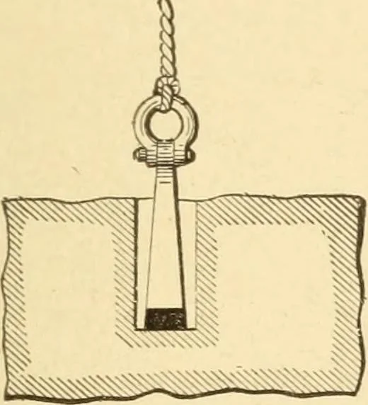 An illustration from Mechanical movements, powers and devices; a treatise describing mechanical movements and devices used in constructive and operative machinery and the mechanical arts, being practically a mechanical dictionary, commencing with a rudimentary description of the early known mechanical powers and detailing the various motions, appliances and inventions used in the mechanical arts to the present time, including a chapter on straight line movements, by Gardner D. Hiscox, 1914, leaf 364