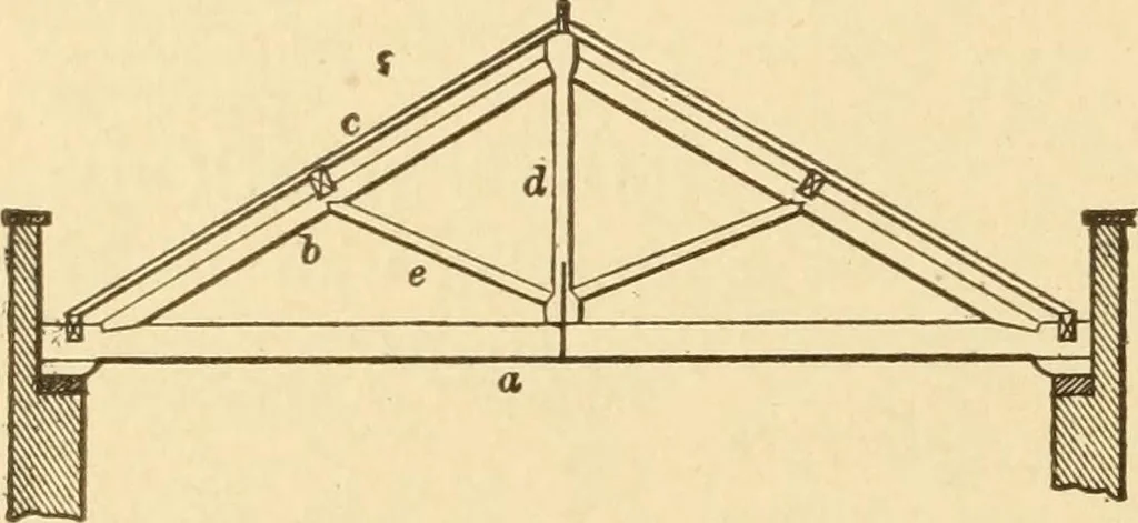 An illustration from Mechanical movements, powers and devices; a treatise describing mechanical movements and devices used in constructive and operative machinery and the mechanical arts, being practically a mechanical dictionary, commencing with a rudimentary description of the early known mechanical powers and detailing the various motions, appliances and inventions used in the mechanical arts to the present time, including a chapter on straight line movements, by Gardner D. Hiscox, 1914, leaf 367