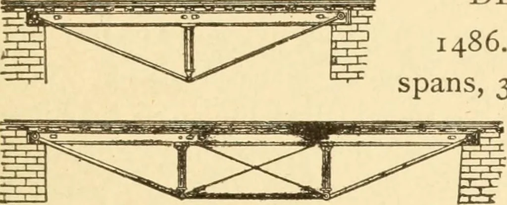 An illustration from Mechanical movements, powers and devices; a treatise describing mechanical movements and devices used in constructive and operative machinery and the mechanical arts, being practically a mechanical dictionary, commencing with a rudimentary description of the early known mechanical powers and detailing the various motions, appliances and inventions used in the mechanical arts to the present time, including a chapter on straight line movements, by Gardner D. Hiscox, 1914, leaf 368