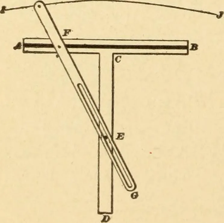 An illustration from Mechanical movements, powers and devices; a treatise describing mechanical movements and devices used in constructive and operative machinery and the mechanical arts, being practically a mechanical dictionary, commencing with a rudimentary description of the early known mechanical powers and detailing the various motions, appliances and inventions used in the mechanical arts to the present time, including a chapter on straight line movements, by Gardner D. Hiscox, 1914, leaf 375
