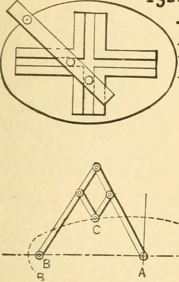 An illustration from Mechanical movements, powers and devices; a treatise describing mechanical movements and devices used in constructive and operative machinery and the mechanical arts, being practically a mechanical dictionary, commencing with a rudimentary description of the early known mechanical powers and detailing the various motions, appliances and inventions used in the mechanical arts to the present time, including a chapter on straight line movements, by Gardner D. Hiscox, 1914, leaf 376