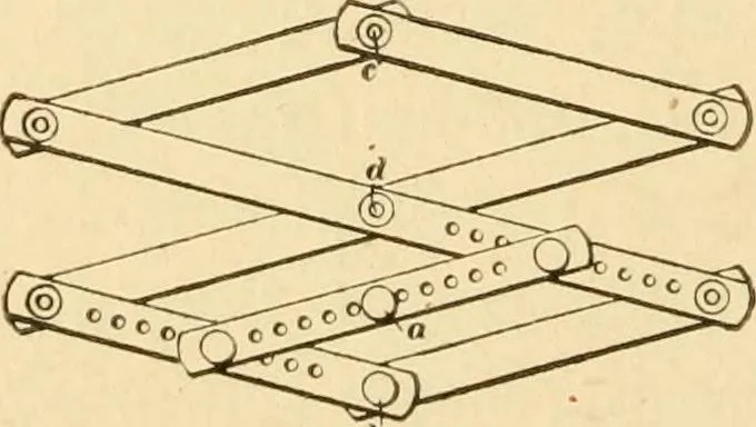 An illustration from Mechanical movements, powers and devices; a treatise describing mechanical movements and devices used in constructive and operative machinery and the mechanical arts, being practically a mechanical dictionary, commencing with a rudimentary description of the early known mechanical powers and detailing the various motions, appliances and inventions used in the mechanical arts to the present time, including a chapter on straight line movements, by Gardner D. Hiscox, 1914, leaf 377