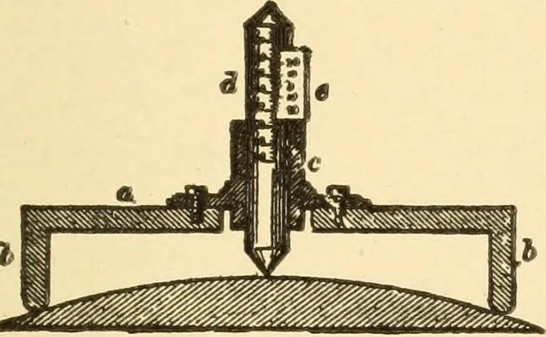 An illustration from Mechanical movements, powers and devices; a treatise describing mechanical movements and devices used in constructive and operative machinery and the mechanical arts, being practically a mechanical dictionary, commencing with a rudimentary description of the early known mechanical powers and detailing the various motions, appliances and inventions used in the mechanical arts to the present time, including a chapter on straight line movements, by Gardner D. Hiscox, 1914, leaf 378