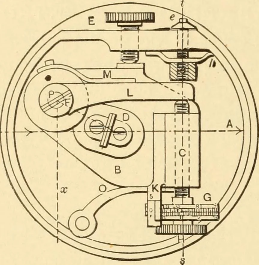 An illustration from Mechanical movements, powers and devices; a treatise describing mechanical movements and devices used in constructive and operative machinery and the mechanical arts, being practically a mechanical dictionary, commencing with a rudimentary description of the early known mechanical powers and detailing the various motions, appliances and inventions used in the mechanical arts to the present time, including a chapter on straight line movements, by Gardner D. Hiscox, 1914, leaf 379