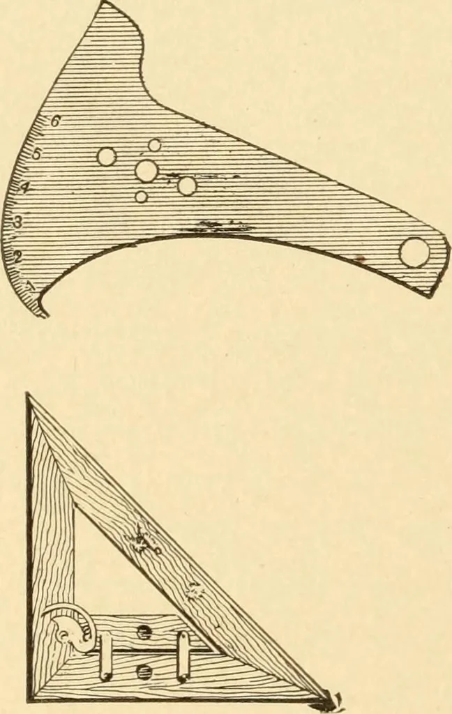 An illustration from Mechanical movements, powers and devices; a treatise describing mechanical movements and devices used in constructive and operative machinery and the mechanical arts, being practically a mechanical dictionary, commencing with a rudimentary description of the early known mechanical powers and detailing the various motions, appliances and inventions used in the mechanical arts to the present time, including a chapter on straight line movements, by Gardner D. Hiscox, 1914, leaf 379