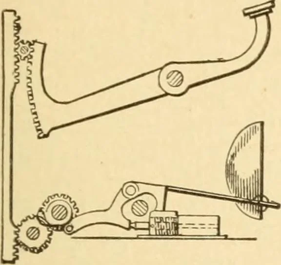 An illustration from Mechanical movements, powers and devices; a treatise describing mechanical movements and devices used in constructive and operative machinery and the mechanical arts, being practically a mechanical dictionary, commencing with a rudimentary description of the early known mechanical powers and detailing the various motions, appliances and inventions used in the mechanical arts to the present time, including a chapter on straight line movements, by Gardner D. Hiscox, 1914, leaf 38