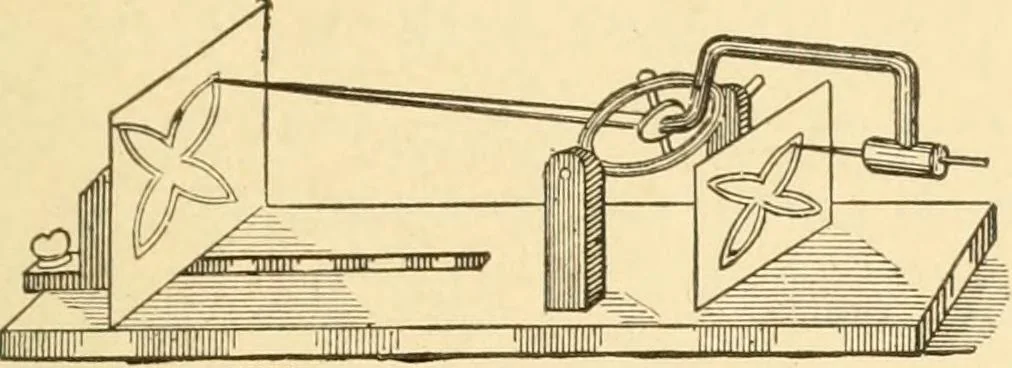 An illustration from Mechanical movements, powers and devices; a treatise describing mechanical movements and devices used in constructive and operative machinery and the mechanical arts, being practically a mechanical dictionary, commencing with a rudimentary description of the early known mechanical powers and detailing the various motions, appliances and inventions used in the mechanical arts to the present time, including a chapter on straight line movements, by Gardner D. Hiscox, 1914, leaf 380
