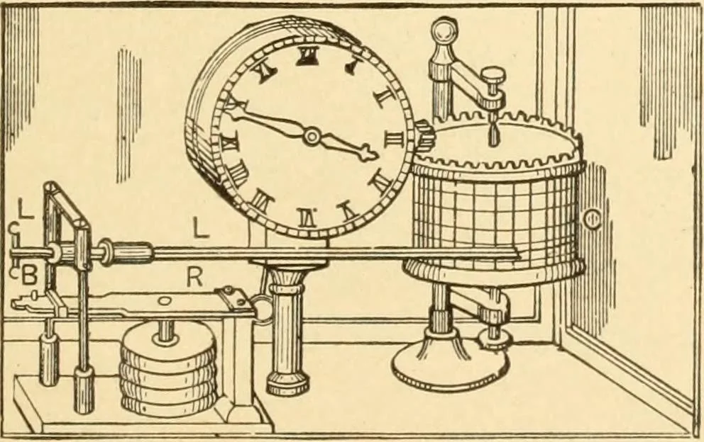 An illustration from Mechanical movements, powers and devices; a treatise describing mechanical movements and devices used in constructive and operative machinery and the mechanical arts, being practically a mechanical dictionary, commencing with a rudimentary description of the early known mechanical powers and detailing the various motions, appliances and inventions used in the mechanical arts to the present time, including a chapter on straight line movements, by Gardner D. Hiscox, 1914, leaf 380