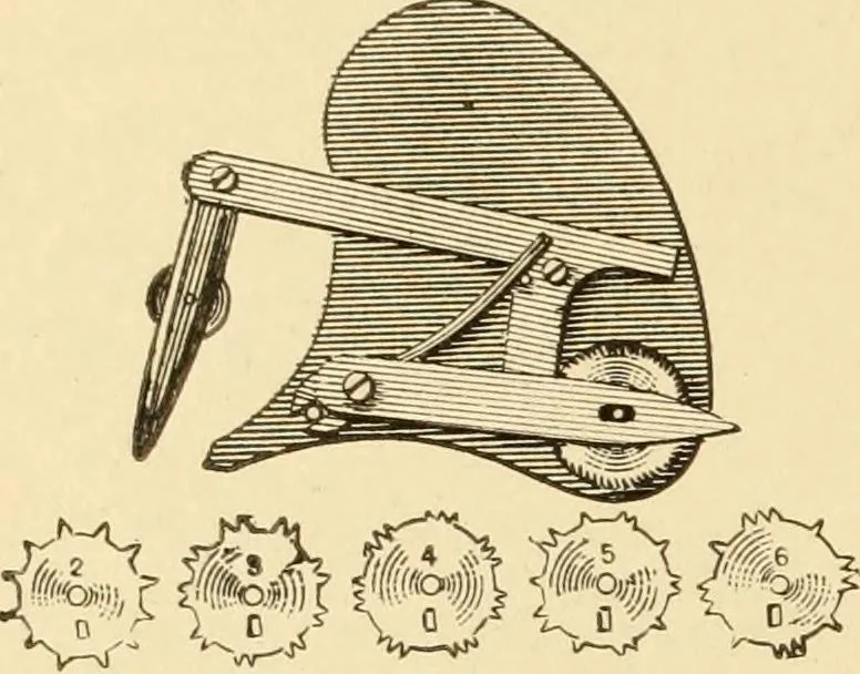 An illustration from Mechanical movements, powers and devices; a treatise describing mechanical movements and devices used in constructive and operative machinery and the mechanical arts, being practically a mechanical dictionary, commencing with a rudimentary description of the early known mechanical powers and detailing the various motions, appliances and inventions used in the mechanical arts to the present time, including a chapter on straight line movements, by Gardner D. Hiscox, 1914, leaf 381