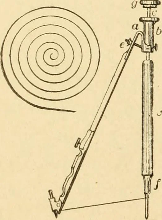 An illustration from Mechanical movements, powers and devices; a treatise describing mechanical movements and devices used in constructive and operative machinery and the mechanical arts, being practically a mechanical dictionary, commencing with a rudimentary description of the early known mechanical powers and detailing the various motions, appliances and inventions used in the mechanical arts to the present time, including a chapter on straight line movements, by Gardner D. Hiscox, 1914, leaf 381