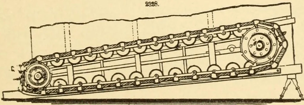 An illustration from Mechanical movements, powers and devices; a treatise describing mechanical movements and devices used in constructive and operative machinery and the mechanical arts, being practically a mechanical dictionary, commencing with a rudimentary description of the early known mechanical powers and detailing the various motions, appliances and inventions used in the mechanical arts to the present time, including a chapter on straight line movements, by Gardner D. Hiscox, 1914, leaf 382